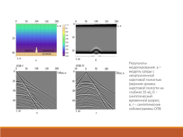 Оценка применимости сейсморазведочных методов при обнаружении карстовых полостей в условиях солеотвалов, слайд 5