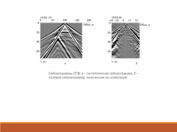Оценка применимости сейсморазведочных методов при обнаружении карстовых полостей в условиях солеотвалов, слайд 6