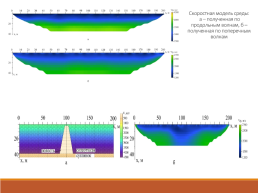 Оценка применимости сейсморазведочных методов при обнаружении карстовых полостей в условиях солеотвалов, слайд 9