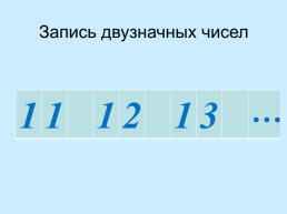Название и последовательность чисел от 11 до 20, слайд 11