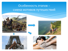 История развития менеджмента в туризме, слайд 7
