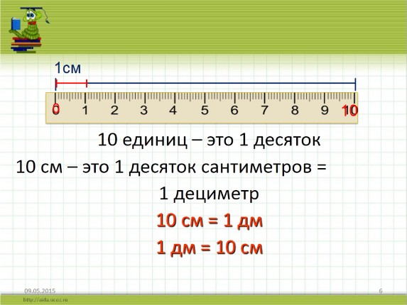 Презентация «Дециметр»