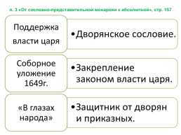 Тест по теме «Внутренняя политика Алексея Михайловича», слайд 23