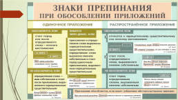 Подготовка к егэ по русскому языку. 16-21 Задания (теория и практика), слайд 13