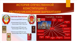 12 декабря день Конституции РФ, слайд 10