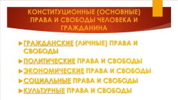 12 декабря день Конституции РФ, слайд 15