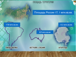 Географическое положение России, слайд 6