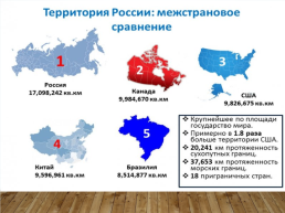 Географическое положение России, слайд 7
