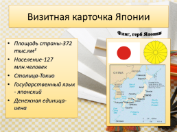 Японское экономическое чудо, слайд 2