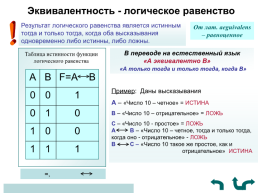 Алгебра логики, слайд 16