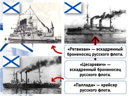 Русско-Японская война, слайд 11