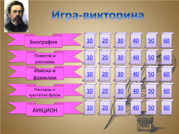 Игра-викторина «А.П. Чехов», слайд 2