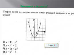 Как построить график функции y=f(x+m)+n, если известен график функции y=f(x), слайд 26