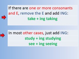 Forming Gerund, слайд 5