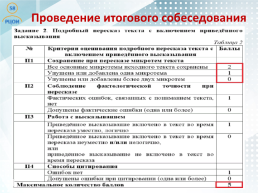 Проведение итогового собеседования по русскому языку в Пензенской области как условие допуска к государственной итоговой аттестации, слайд 18