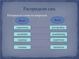Дидактический материал для уроков русского языка по теме : «Части речи», слайд 25