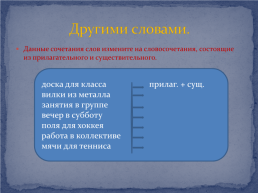 Дидактический материал для уроков русского языка по теме : «Части речи», слайд 41