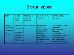 Стендовый урок английского языка в 9 классе (базовый уровень по умк В.П.Кузовлев), слайд 6