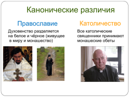 Три ветви христианства, слайд 18