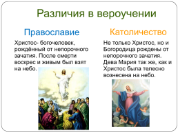 Три ветви христианства, слайд 8