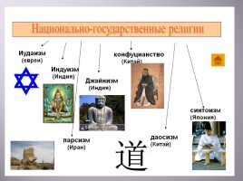 Религия как одна из форм культуры, слайд 25