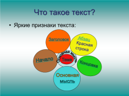Урок русского языка. 1 Класс, слайд 7