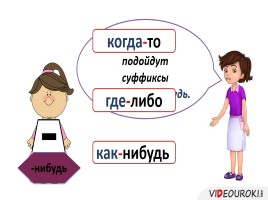 Дефис между частями слова в наречиях, слайд 10