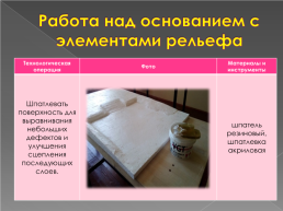 Творческий проект по технологии «макет территории школы № 6 г. Орла», слайд 10