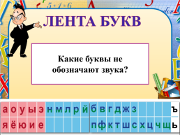 Русский язык 1 класс алфавит, слайд 4
