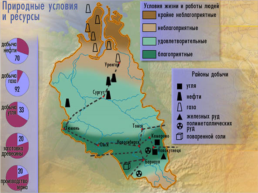 Западно сибирский экономический район, слайд 22