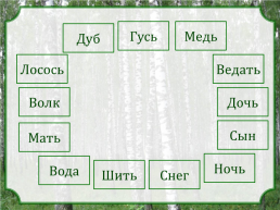 Исконно русские слова. Урок русского языка в 6 классе, слайд 4