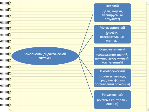 ebook украинскiй языкъ краткiй очекръ