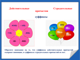 Урок русского языка в 11 классе, слайд 10