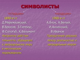 Русский символизм, слайд 13