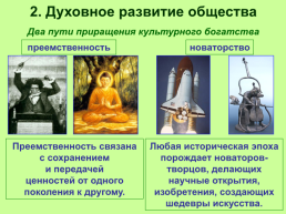 Духовное развитие общества, слайд 9