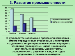 Экономика СССР в 1953-1964 гг., слайд 12
