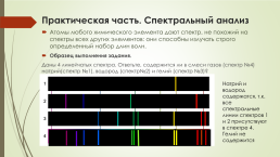 Виды спектров, слайд 15