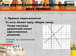 Алгебра, 7 класс «системы линейных уравнений и способы их решения», слайд 11