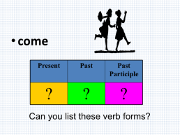 Irregular verbs, слайд 21