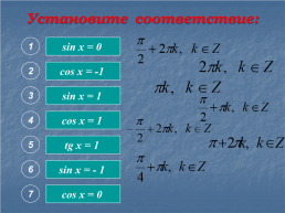 Решение тригонометрических уравнений, слайд 11