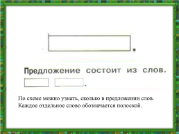Презентация к 3 уроку обучения грамоте (1 класс) умк «Школа России», слайд 14