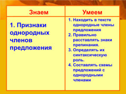 Урок русского языка. 4 Класс, слайд 14