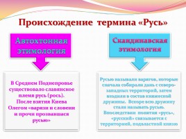 Образование Древнерусского государства, слайд 12