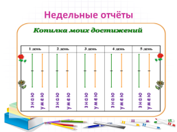Использование элементов формирующего оценивания в начальной школе, слайд 11