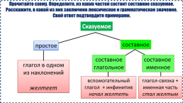 Сказуемое. Способы выражения сказуемого, слайд 5