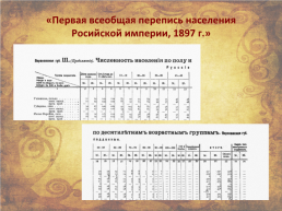 Использование краеведческих источников при исследовании истории населённого пункта, слайд 17