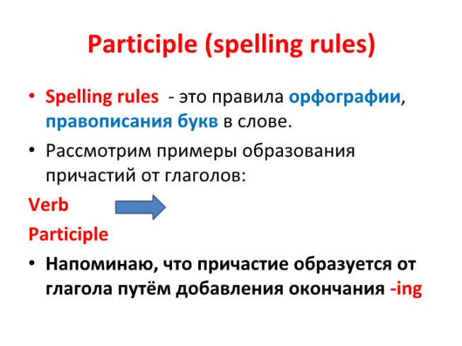 Participle (spelling rules