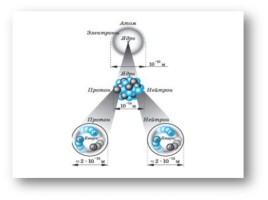Состав ядра атома - Изотопы - Химический элемент, слайд 9