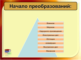 Внутренняя политика Александра 1 в 1801 – 1806 гг.», слайд 10