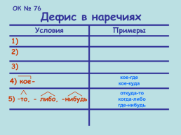 Русский язык необыкновенно богат наречиями, которые делают нашу речь точной, образной и выразительной, слайд 13